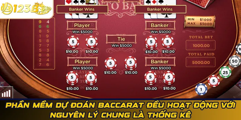 Phần mềm dự đoán Baccarat đều hoạt động với nguyên lý chung là thống kê