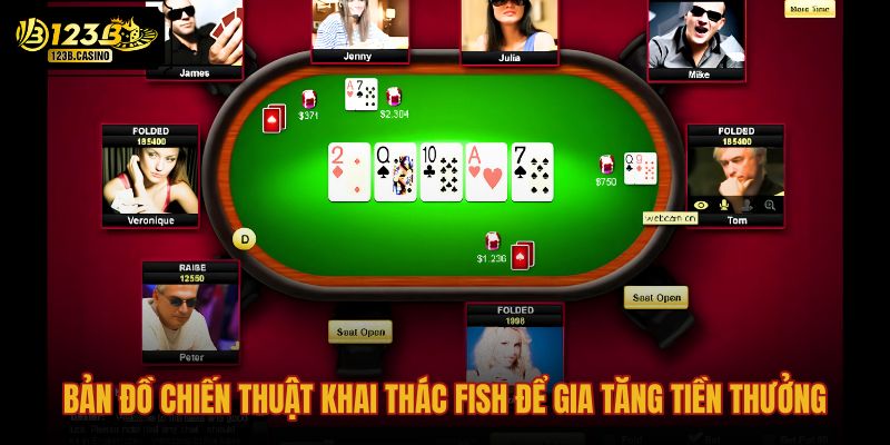 ban-do-chien-thuat-khai-thac-fish-de-gia-tang-tien-thuong