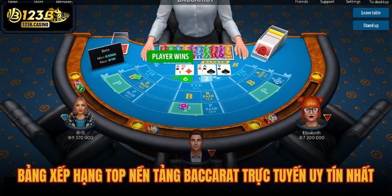 bang-xep-hang-top-nen-tang-baccarat-truc-tuyen-uy-tin-nhat