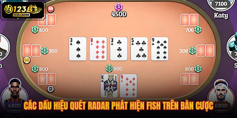 cac-dau-hieu-quet-radar-phat-hien-fish-tren-ban-cuoc