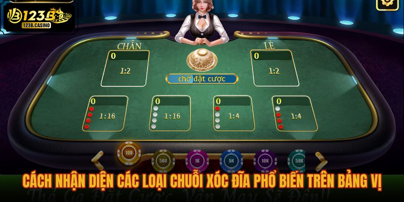 cach-nhan-dien-cac-loai-chuoi-xoc-dia-pho-bien-tren-bang-vi