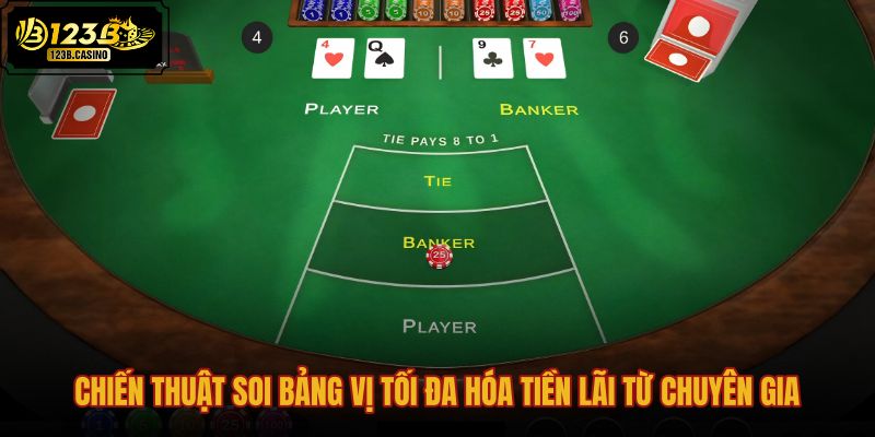 chien-thuat-soi-bang-vi-toi-da-hoa-tien-lai-tu-chuyen-gia