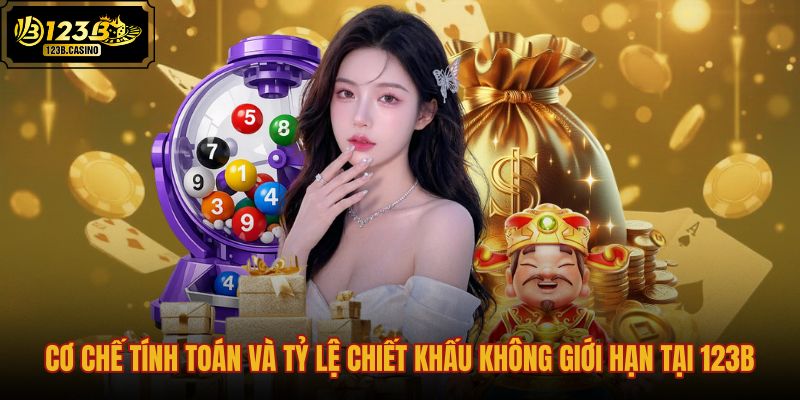co-che-tinh-toan-va-ty-le-chiet-khau-khong-gioi-han-tai-123b