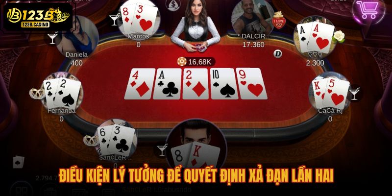 dieu-kien-ly-tuong-de-quyet-dinh-xa-dan-lan-hai dieu-kien-ly-tuong-de-quyet-dinh-xa-dan-lan-hai
