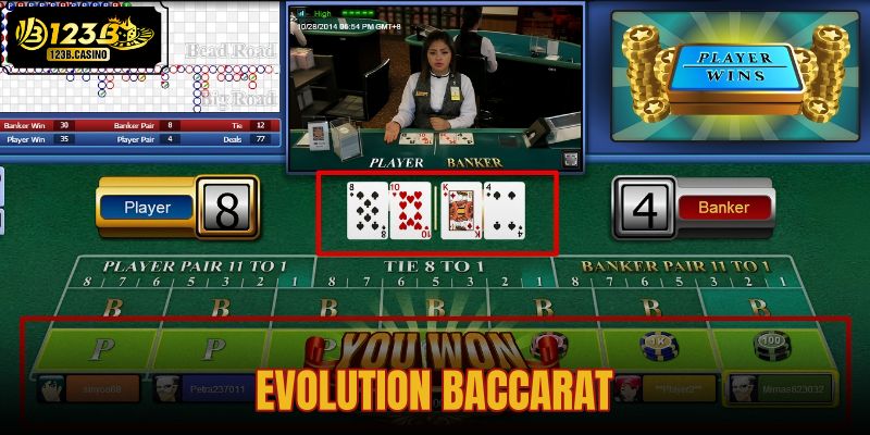 evolution baccarat