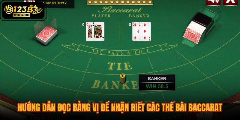 huong-dan-doc-bang-vi-de-nhan-biet-cac-the-bai-baccarat