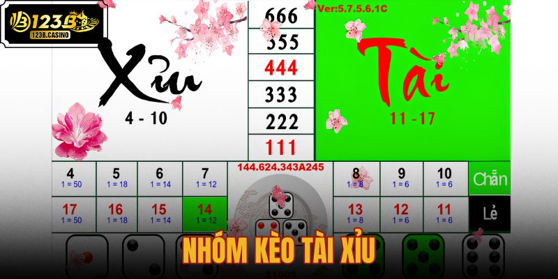 nhóm kèo tài xỉu