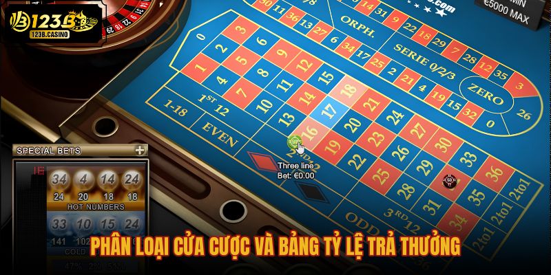 phan-loai-cua-cuoc-va-bang-ty-le-tra-thuong