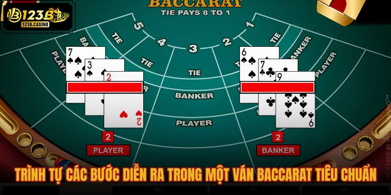 trinh-tu-cac-buoc-dien-ra-trong-mot-van-baccarat-tieu-chuan