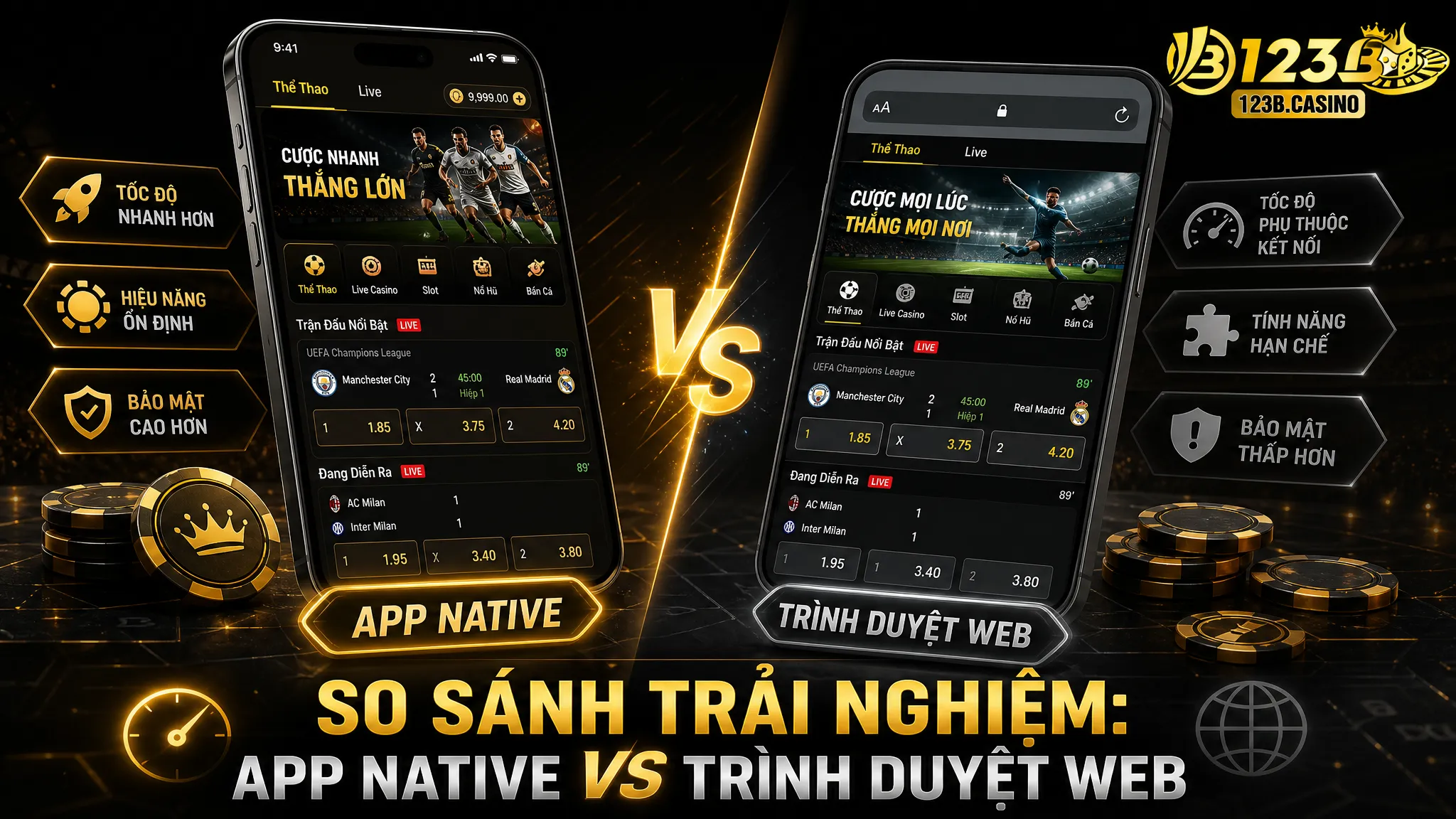 So Sánh Trải Nghiệm: App Native vs Trình Duyệt Web