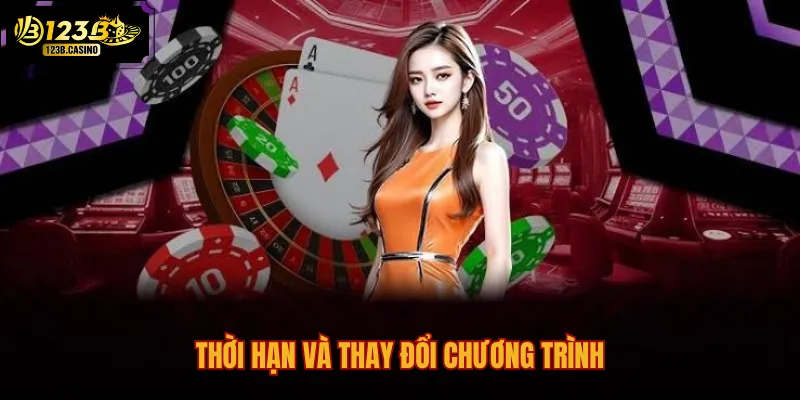 Thời Hạn Và Thay Đổi Chương Trình